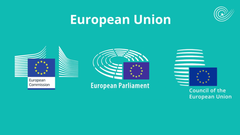 Európai fenntarthatósági szabályozás reformja: három intézmény, három eltérő álláspont